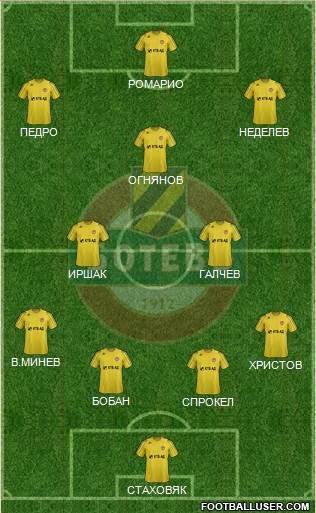 Botev (Plovdiv) Formation 2013