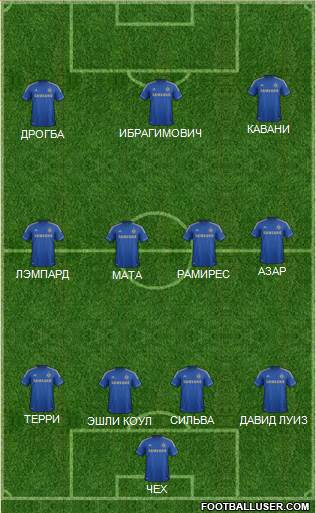 Chelsea Formation 2013