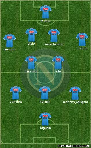 Napoli Formation 2013