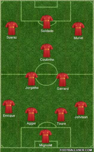 Liverpool Formation 2013