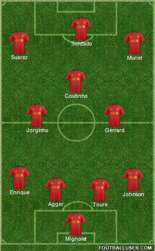 Liverpool Formation 2013