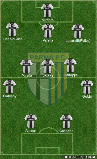 Parma Formation 2013