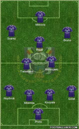 RSC Anderlecht Formation 2013