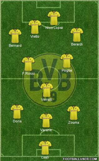 Borussia Dortmund Formation 2013