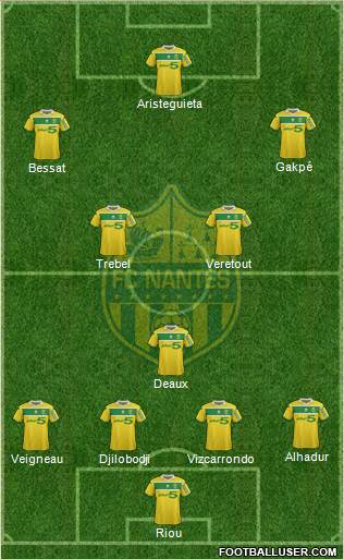 FC Nantes Formation 2013