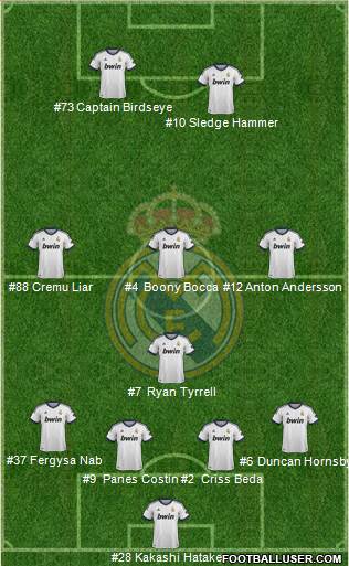 Real Madrid C.F. Formation 2013