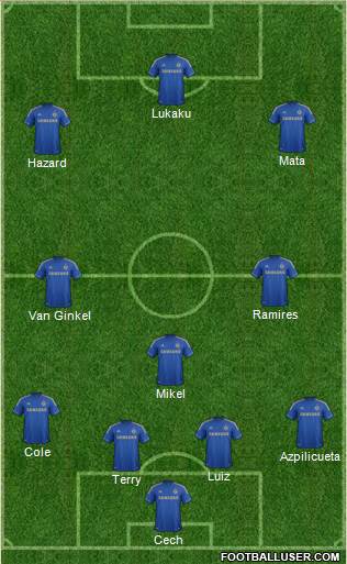 Chelsea Formation 2013