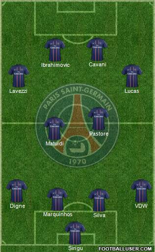 Paris Saint-Germain Formation 2013