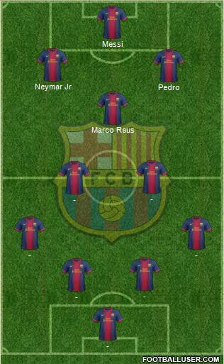 F.C. Barcelona Formation 2013