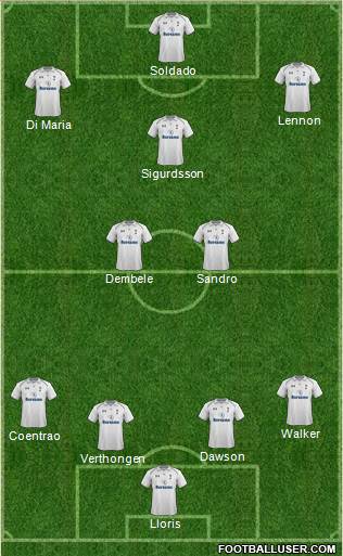 Tottenham Hotspur Formation 2013