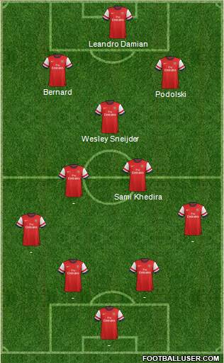 Arsenal Formation 2013