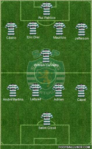 Sporting Clube de Portugal - SAD Formation 2013