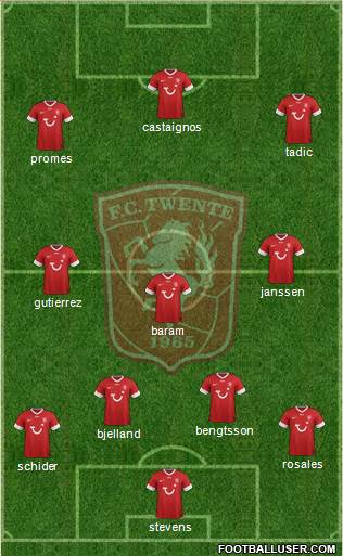 FC Twente Formation 2013