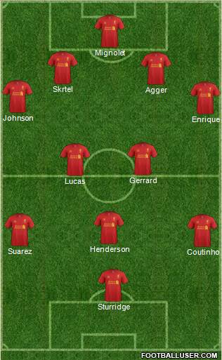 Liverpool Formation 2013