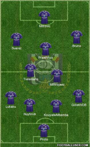 RSC Anderlecht Formation 2013