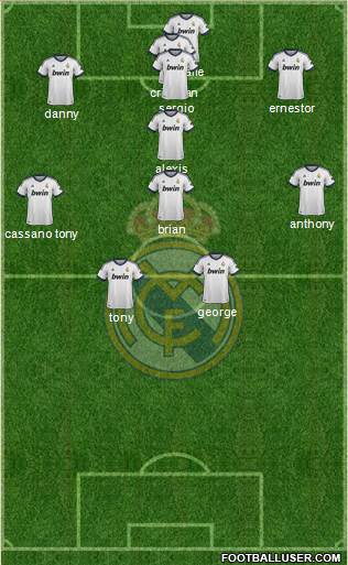 R. Madrid Castilla Formation 2013