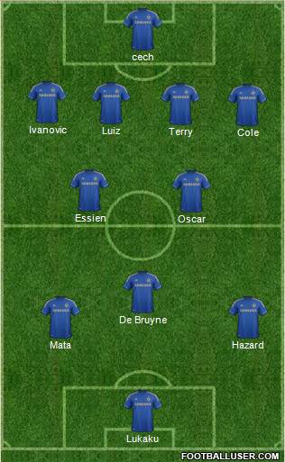 Chelsea Formation 2013