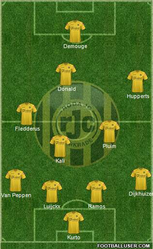Roda JC Formation 2013