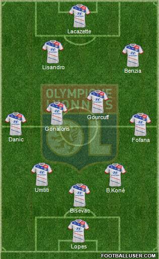 Olympique Lyonnais Formation 2013