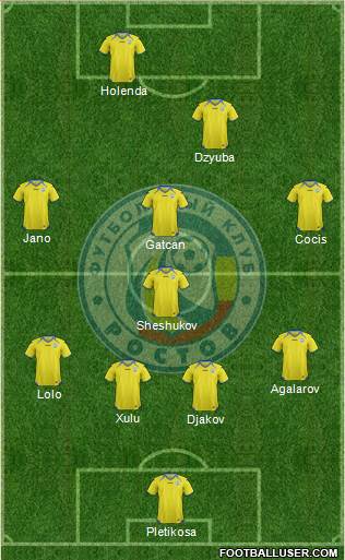 FC Rostov Formation 2013