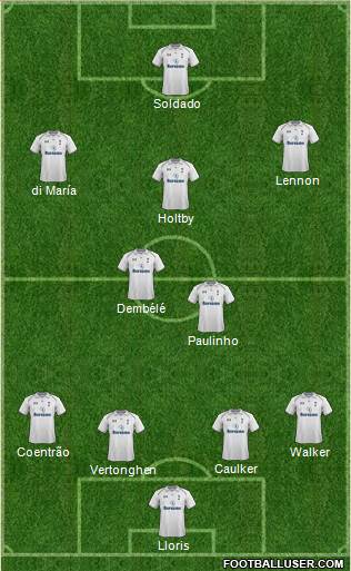 Tottenham Hotspur Formation 2013