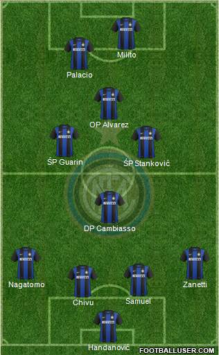 F.C. Internazionale Formation 2013