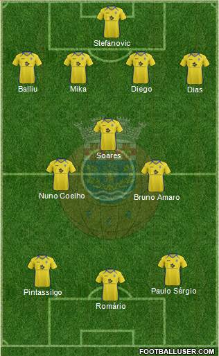 Futebol Clube de Arouca Formation 2013