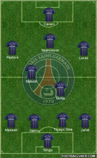 Paris Saint-Germain Formation 2013