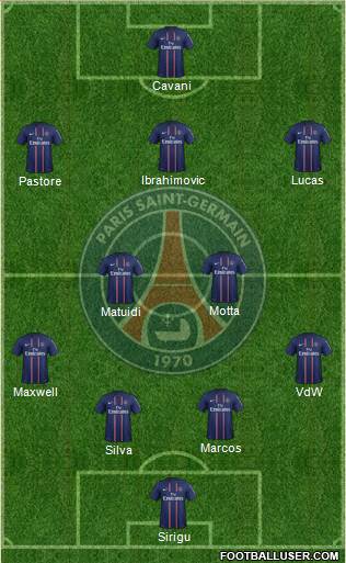 Paris Saint-Germain Formation 2013
