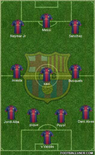 F.C. Barcelona Formation 2013