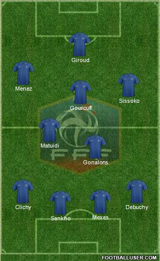 France Formation 2013