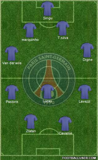 Paris Saint-Germain Formation 2013