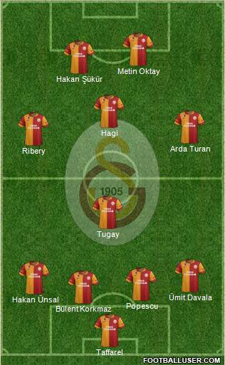 Galatasaray SK Formation 2013