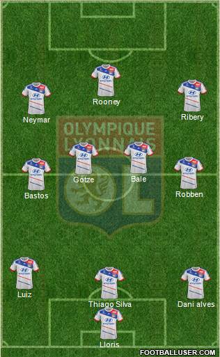Olympique Lyonnais Formation 2013
