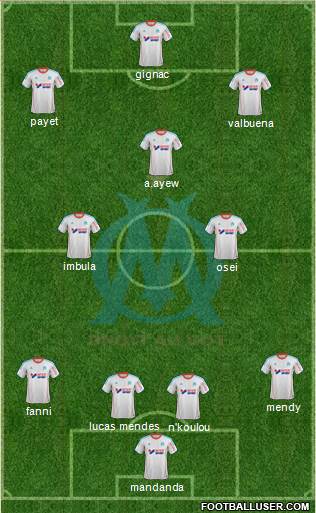 Olympique de Marseille Formation 2013