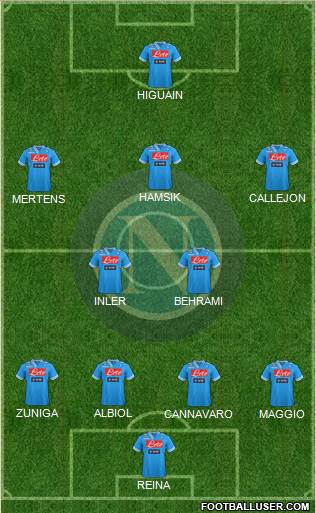 Napoli Formation 2013