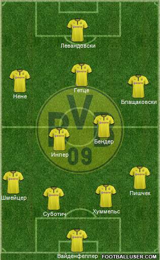 Borussia Dortmund Formation 2013