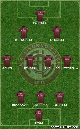 Livorno Formation 2013