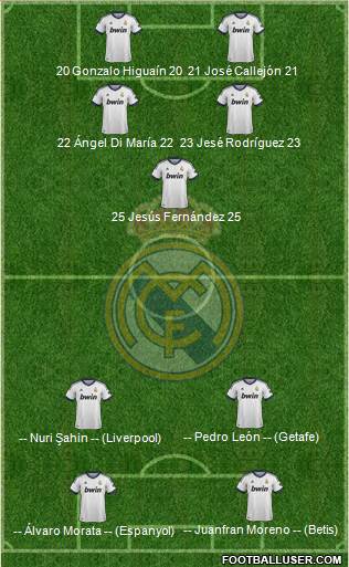 Real Madrid C.F. Formation 2013