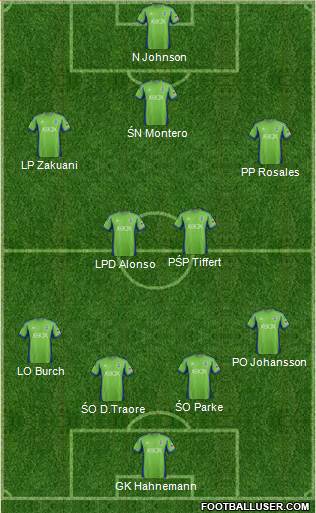 Seattle Sounders FC Formation 2013