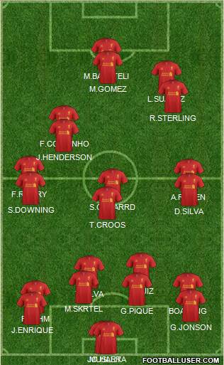Liverpool Formation 2013