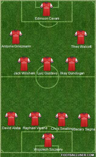 Arsenal Formation 2013