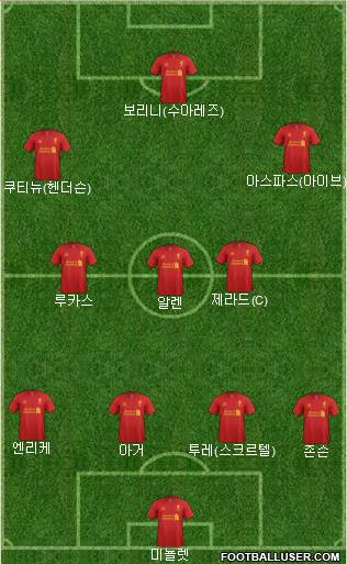 Liverpool Formation 2013