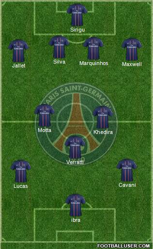 Paris Saint-Germain Formation 2013