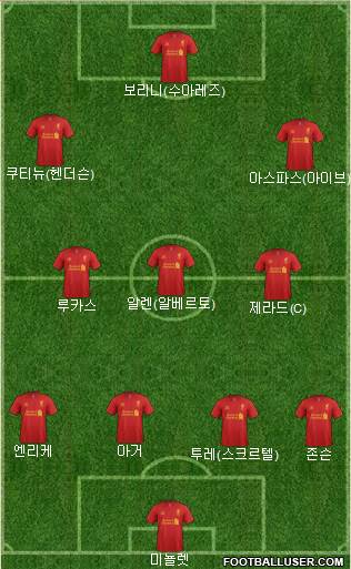 Liverpool Formation 2013