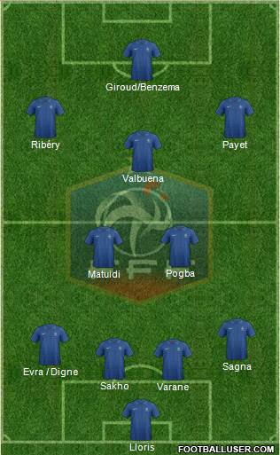 France Formation 2013