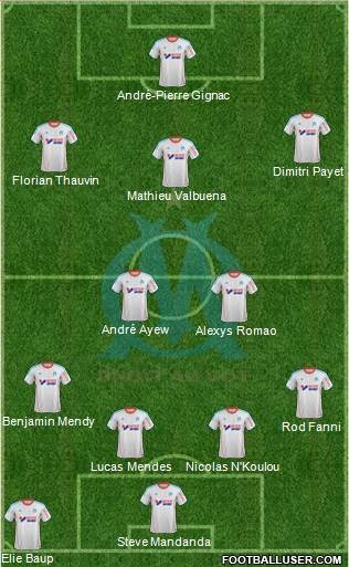Olympique de Marseille Formation 2013