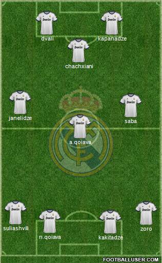 Real Madrid C.F. Formation 2013