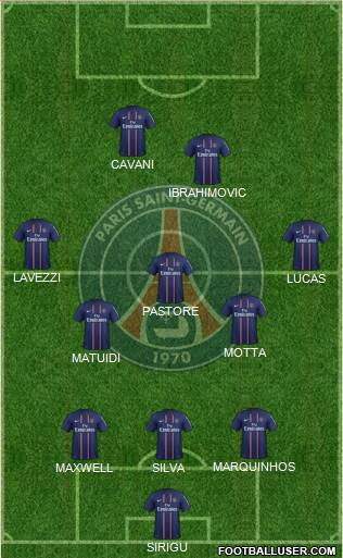 Paris Saint-Germain Formation 2013