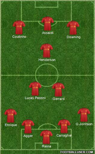 Liverpool Formation 2013